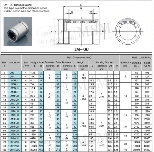 8x15x24mm LM8UU Linearkugellager Buchse CNC Teile für 3D Drucker 12 teile/satz Linearlager 